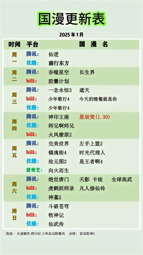 《武道巅峰》最新话——喵趣漫画在线看